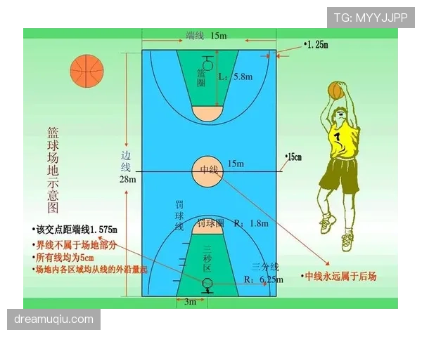 深度解析篮球计时规则：从24秒到8秒的全面解读