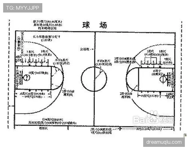 篮球五秒违例的具体规则定义与判罚解析