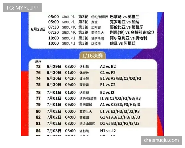 2026世界杯出线名额怎么确定 2026世界杯出线名额怎么确定